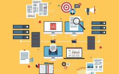 Controle de acesso à informação na empresa: 6 vantagens