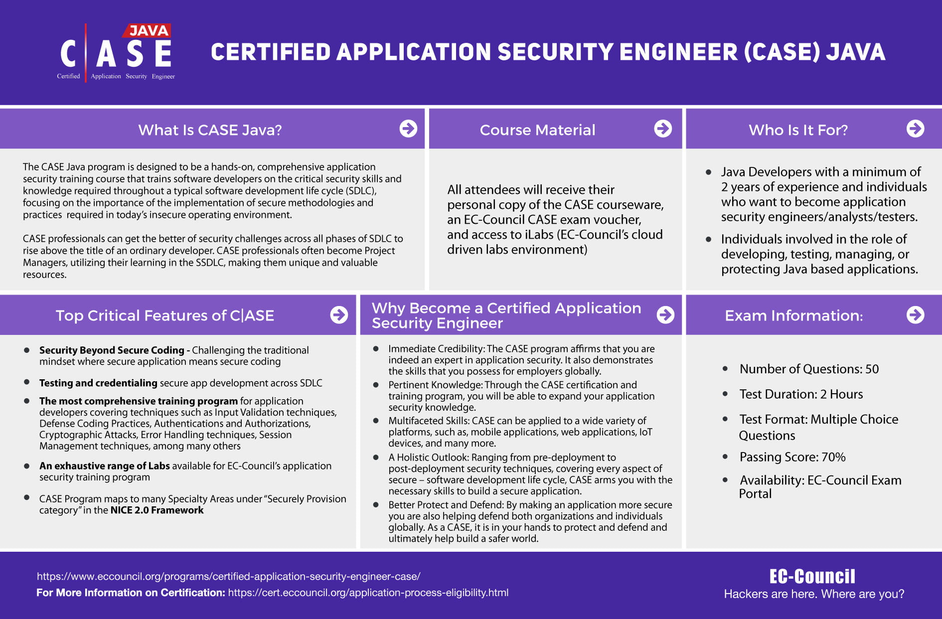 Certified Application Security Engineer - CASE - Strong Security Brasil